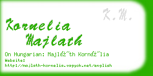 kornelia majlath business card